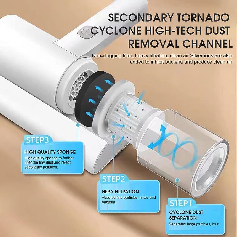 UV Dust & Mite Removal Vacuum Cleaner – Mattress, Sofa & Bed Cleaner